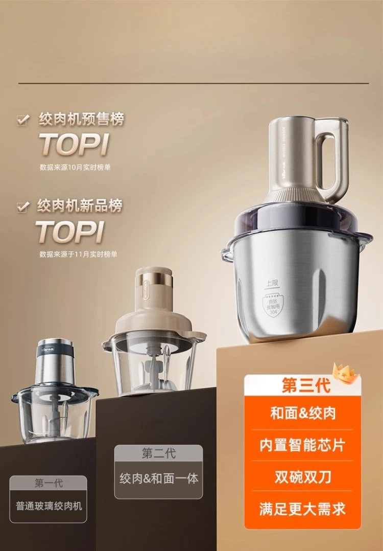 Description Picture 2 of item220V Bear Meat Grinder and Dough Mixer Multifunctional Electric Kitchen Machine for Home Use AI