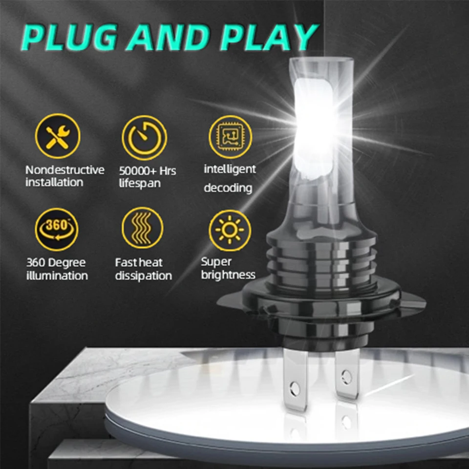 Ledlamp voor de BMW Motorrad R 1200 RT (2014 - 2018) - Set formaat Mini