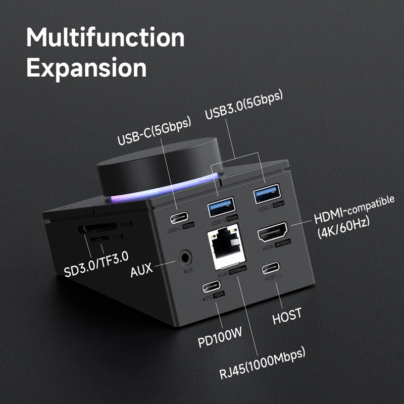dsc-products