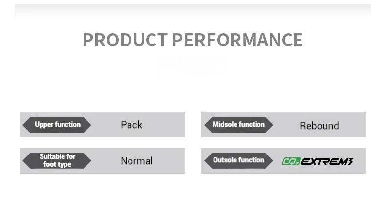 361 Degrees Furious 2.0 Carbon Plate Technology