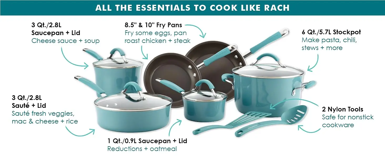 cookware, pots and pans, nonstick cookware, nonstick pan, skillet, frying pan