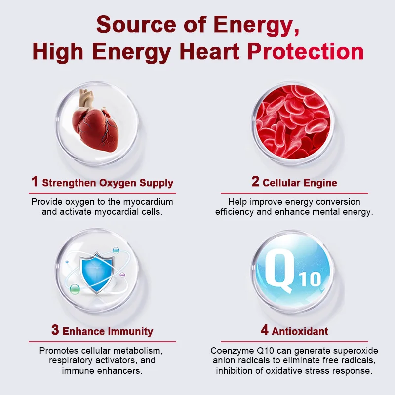 Coenzyme Q10-400 mg with PQQ&L-Carnitine, Ultra High Absorption COQ10,Support Heart Function, Protect Heart Health Supplement