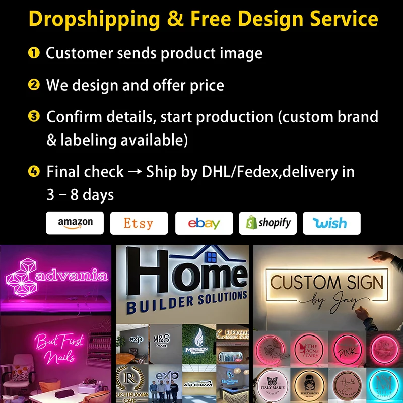 dsc-products