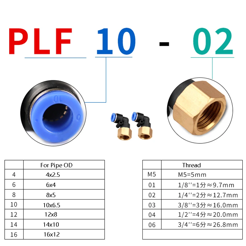 Pneumatic Air Connector Fitting PC PCF/PL/PLF 4/6/8/10/12mm Thread 1/8 1/4 3/8 1/2 Hose Fittings