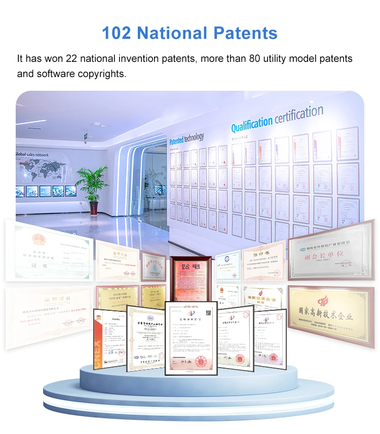 Рисунок 5 - FST200-201A автоматический нагревательный