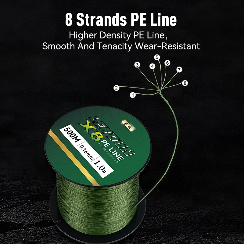 8-Strand Braided Fishing Line 4