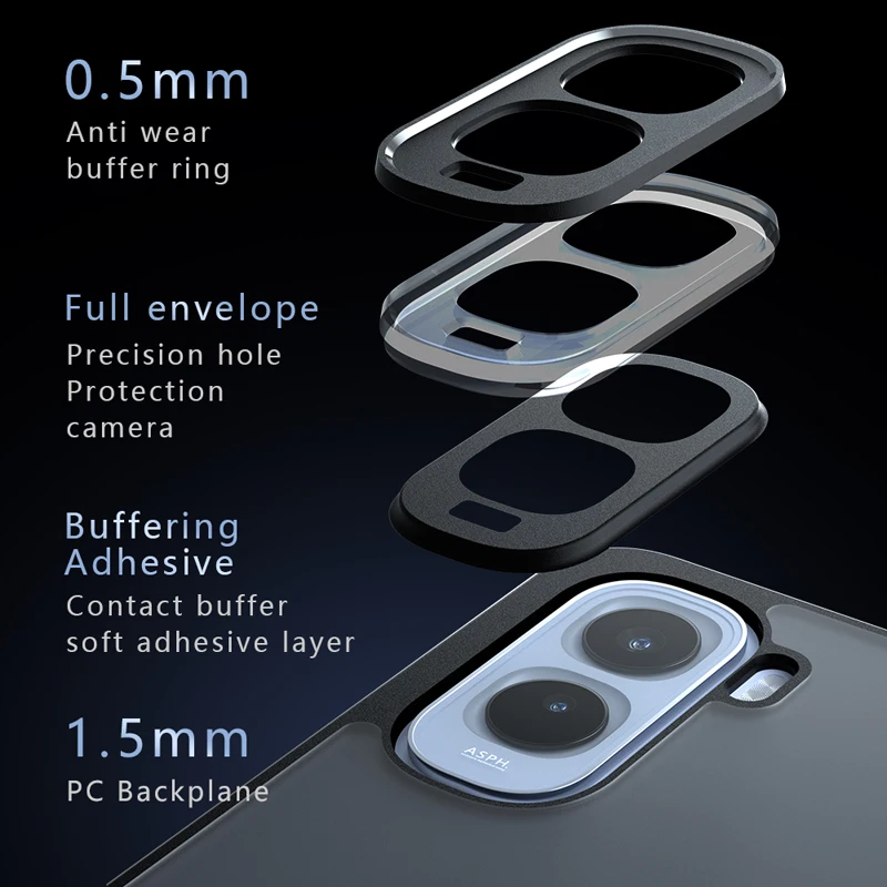 Enhanced Shockproof Anti-Fingerprint Matte Phone Case