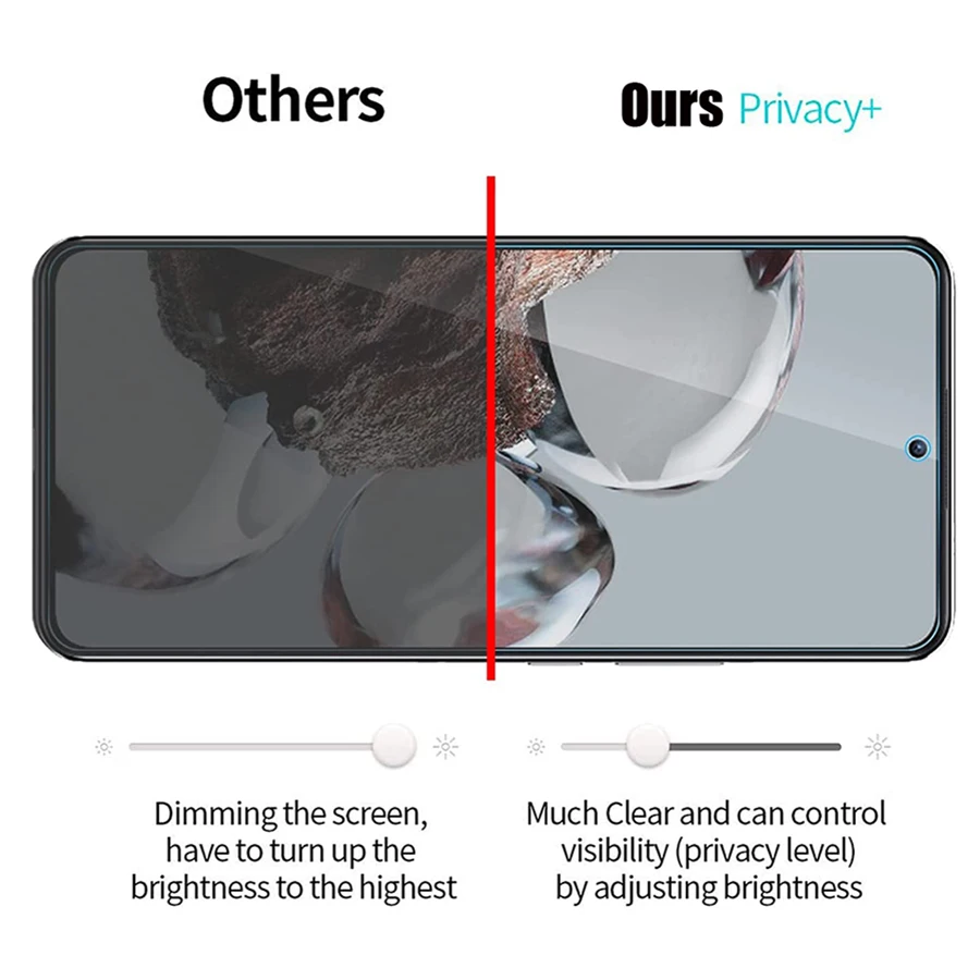 5-Pack Anti-Spy Privacy Tempered Glass Screen Protectors