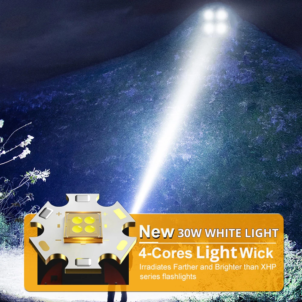 8000 Meter High Power LED Flashlight 5200mah Battery 120W White Light Type C Rechargeable 10000000LM Tactical