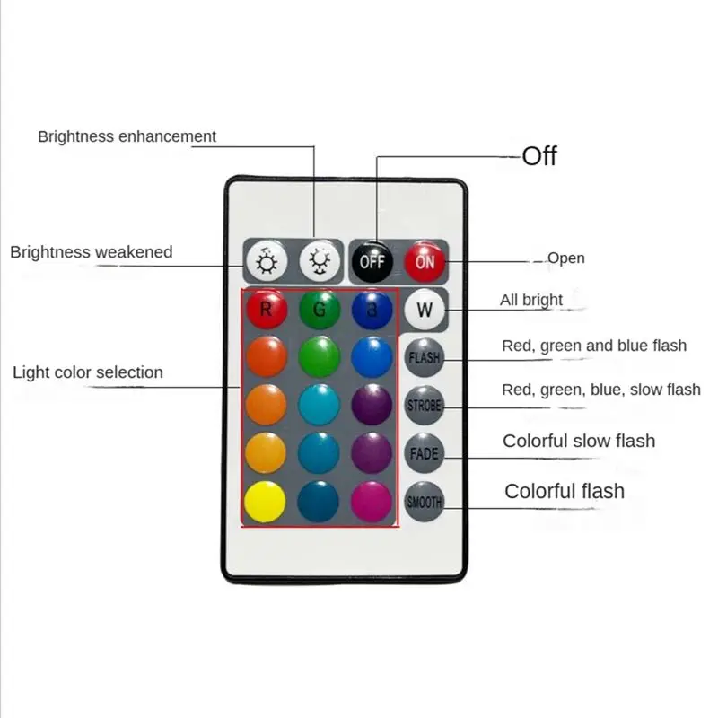 ABUP-리모컨 LED 투광등 반사경 라이트 램프 방수 IP65 야외 투광등 정원 LED RGB 스팟