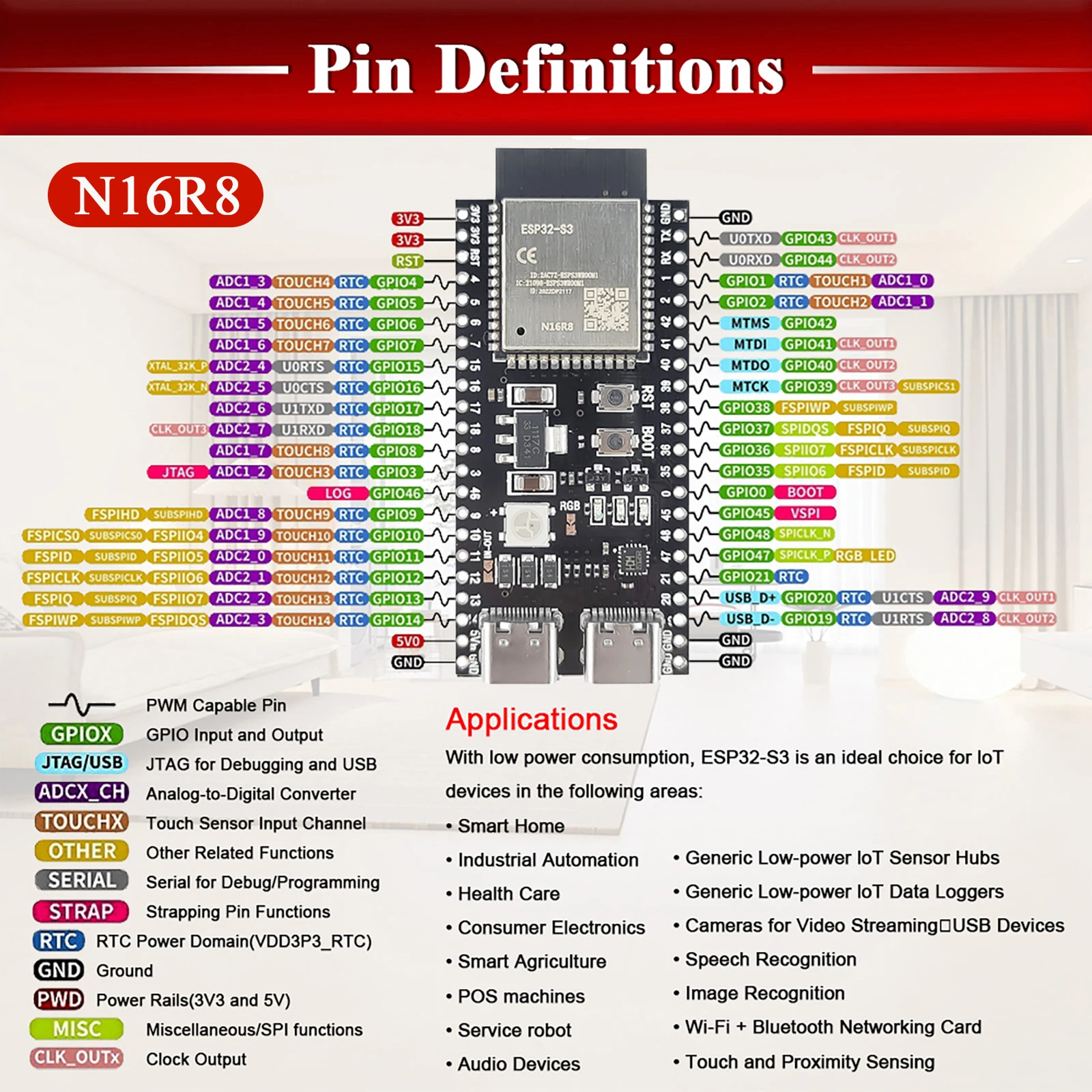 รูปสินค้า บอร์ดพัฒนา ESP32-S3 โมดูลอัจฉริยะ 2.4G Wifi Bluetooth 44Pin Type-C