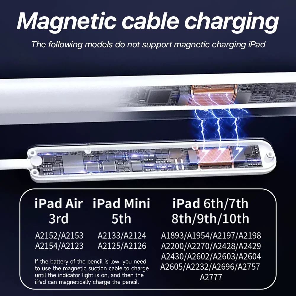 Caneta de Carregamento sem Fio para Ipad Apple Pencil Rejeição de Palma Inclinação Caneta Bluetooth Acessórios Ipad 20232023 - Imagem 2