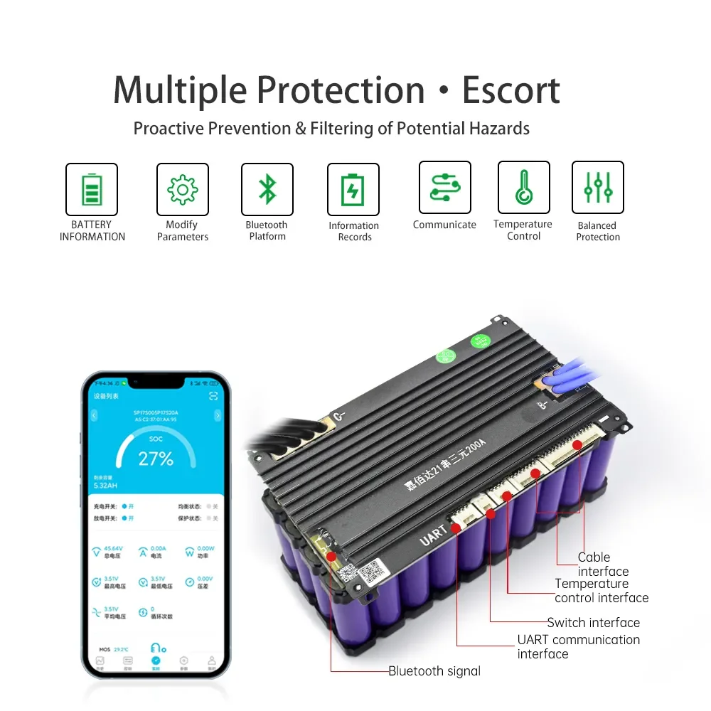 JBD 스마트 BMS 리튬 이온 배터리 팩용 수동 밸런스, UART BT NTC 동일 포트, 100A, 120A, 150A, 200A, 8S, 14S, 16S, 20S, 21S, 48V, 60V