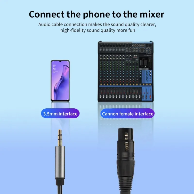 dsc-products