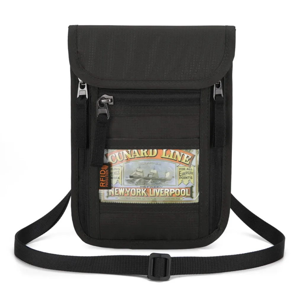 RFID Blocking Travel Neck Wallet and Passport Holder – Anti-Theft Document Organizer