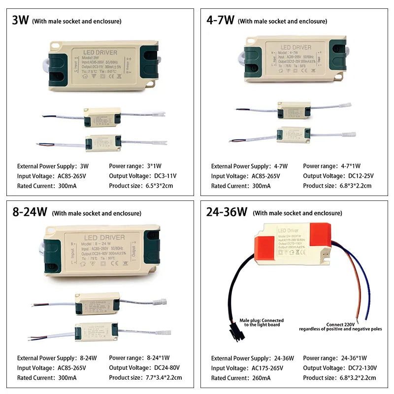 ZHMZH 10 / AC85-265V LED ̹ 3W 4-7W 8-24W 24-36W IC  ̹ 300mA    ġ Ʈ Ʈ