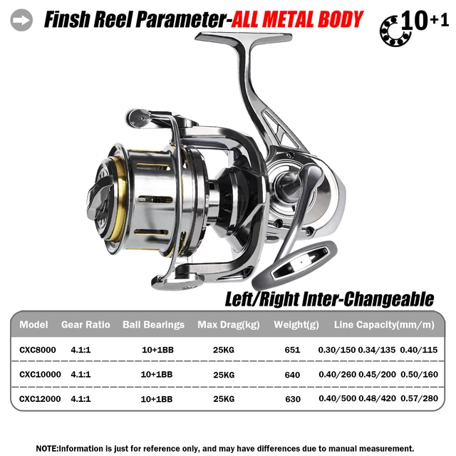 New All Metal Reel Spinning Coil Saltwater Fishing Reels 10+1bb 4.1:1 25kg  Size 8000-12000 For Seawater Distant Wheel - Fishing Reels - AliExpress