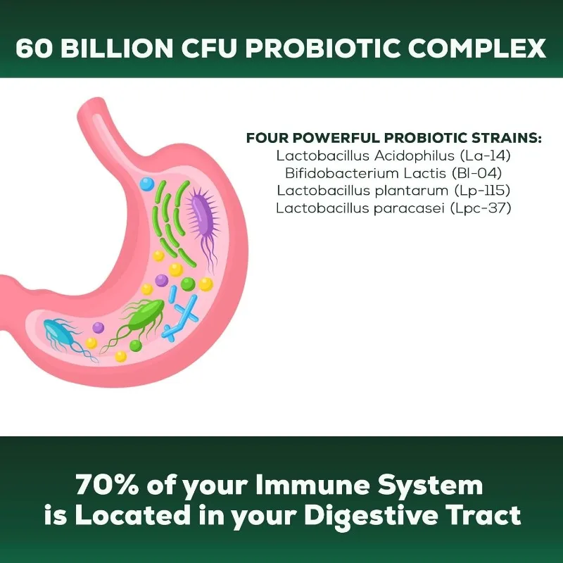 Daily Probiotic Supplement image 3