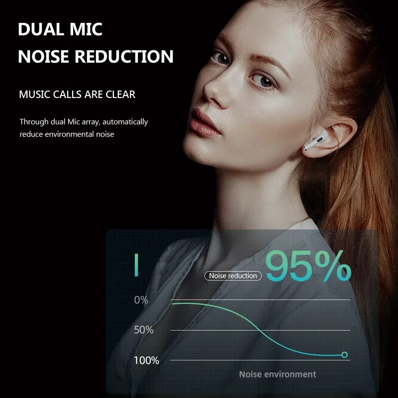 TWS Pro4 Bluetooth Earphones Wireless Headphones Mini Sports Headset Earbuds Music Earpieces bluetooth earphones