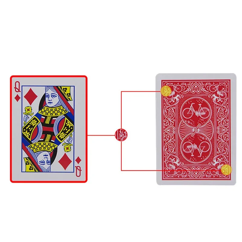 Description Picture 3 of itemMagic Cards Marked Stripper Deck Playing Cards Poker Magic Tricks Close-up Street Magic Trick Secret Marked Poker Cards