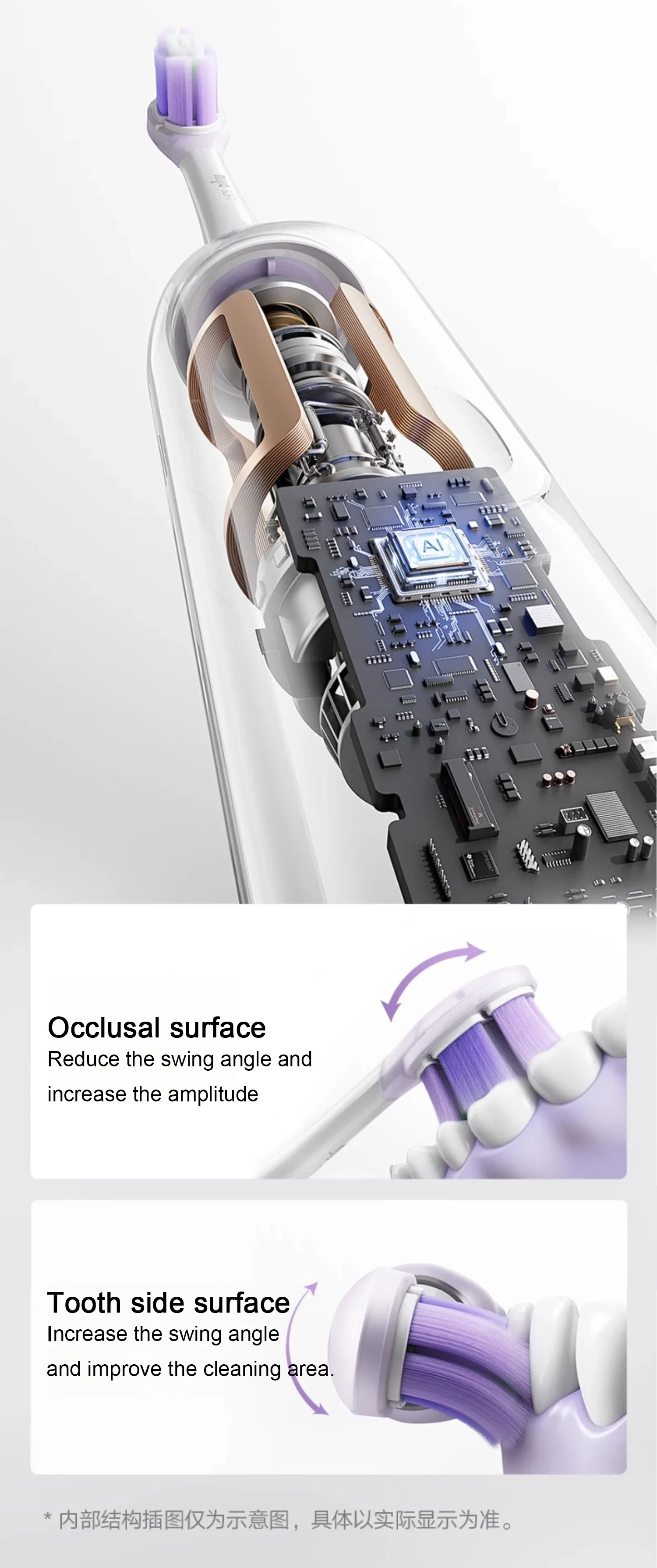 XIAOMI Mijia Sonic Toothbrush Pro MES610, 2 Shock-Absorbing Brush Heads, Sweep Vibration Smart Teeth Cleaning Feedback 4 Modes