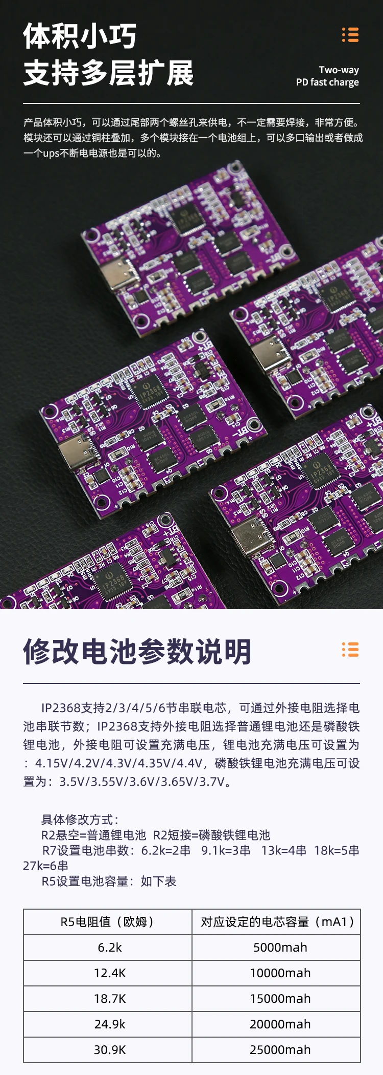 IP2368 bidirectional 100w fast charging module buck-boost