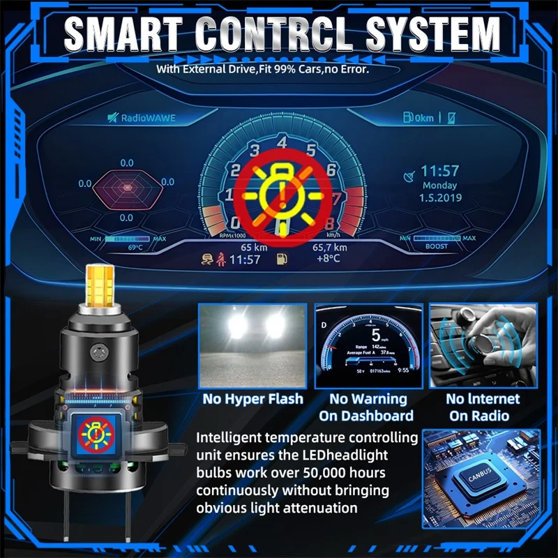 360 미니 H7 LED 헤드라이트 전구 캔버스 3000W 3500000LM 팬 터보 LED 1:1 사이즈 무선 6000K 헤드램프 12V 3D CSP 칩 자동차 라이트