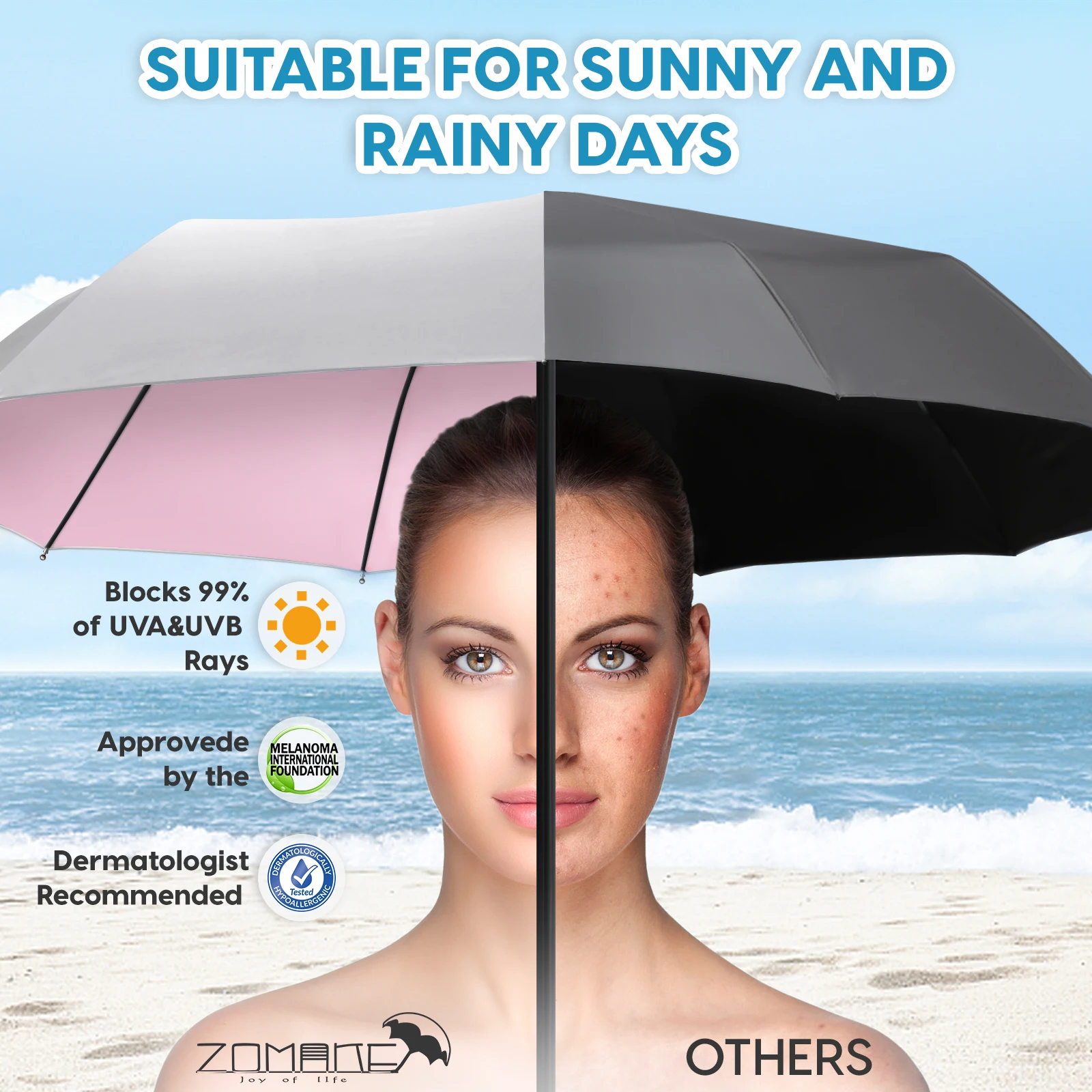 ZOMAKE utomatic Folding Umbrella Travel Umbrella UV Protection Small Portable Sun Umbrellas Compact Paraguas AWindproof