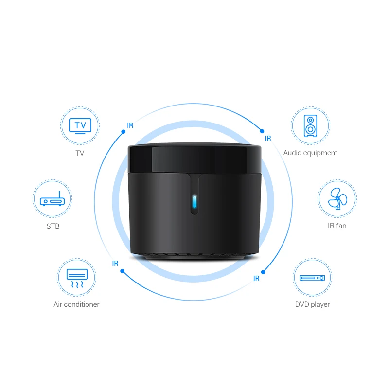 CONTROLE REM. UNIVERSAL SMART BROADLINK RM4 MINI