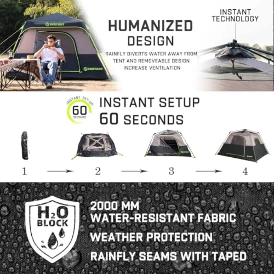 description
