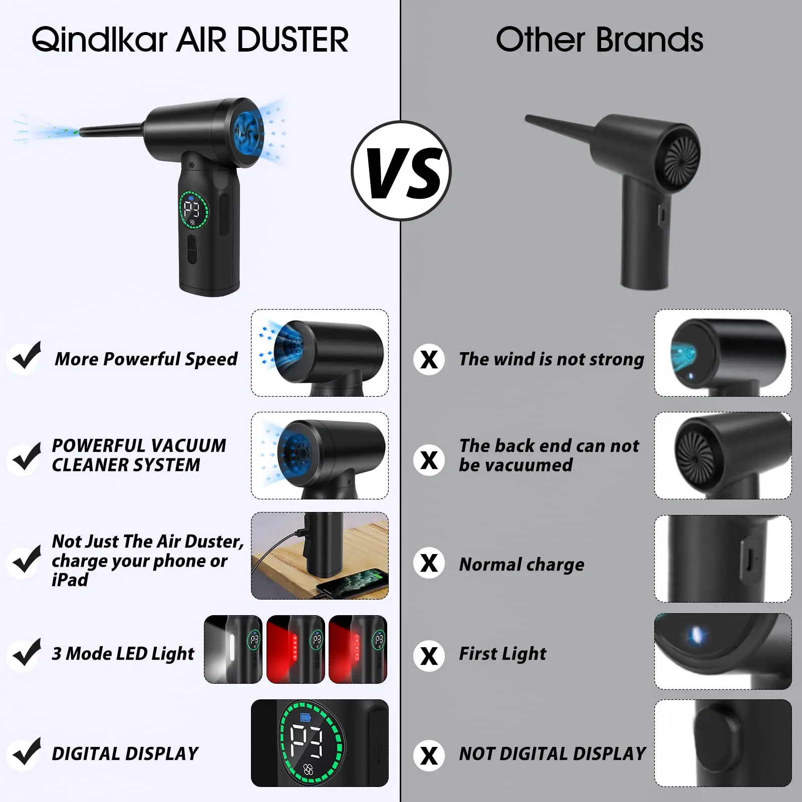 Portable Compressed Air Duster 2 in 1 Air Blower & Vacuum Cleaner Cordless 3 Speed Air Blower for Keyboard Computer Car Cleaning 5