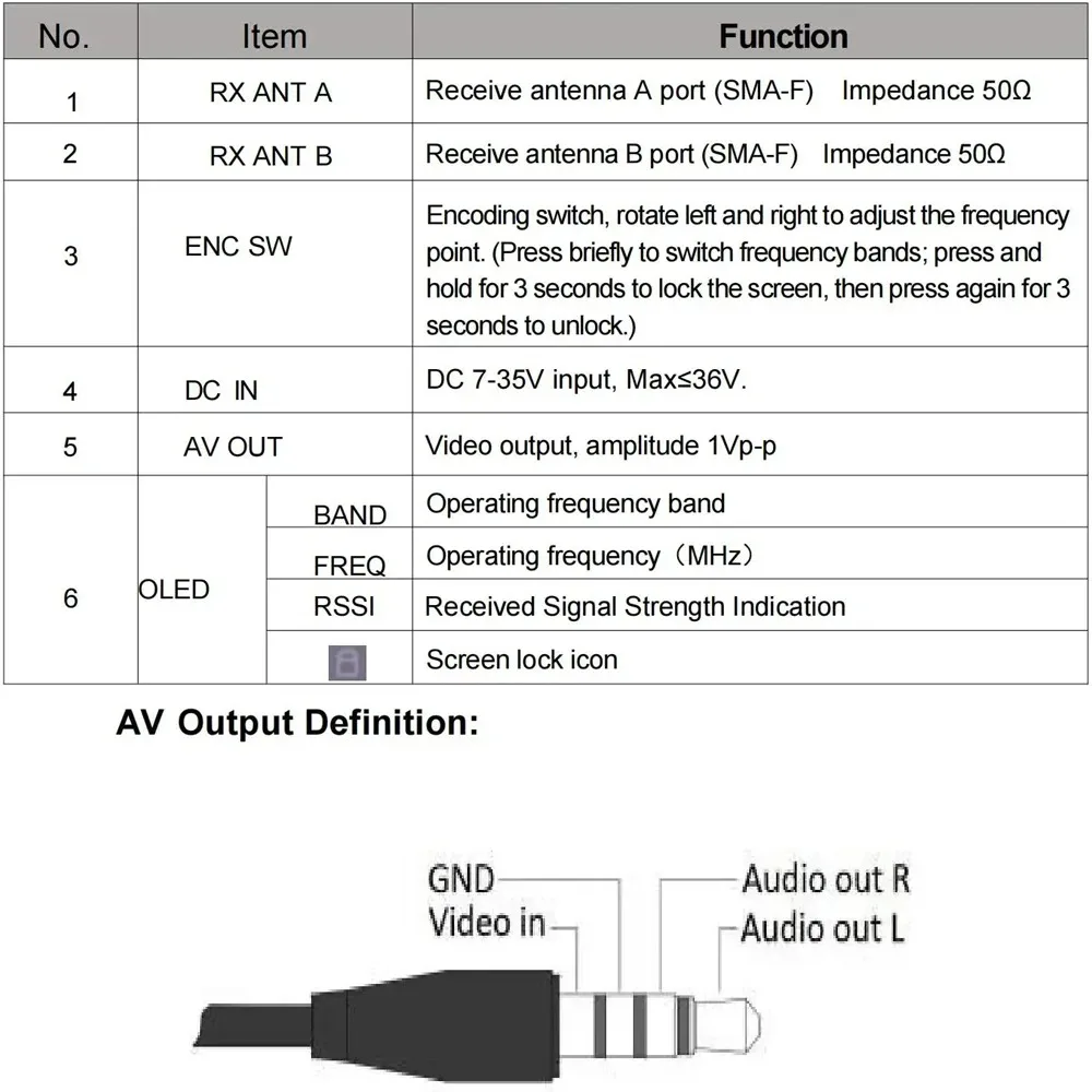 Récepteur FPV 5.8G VRX Box pour Drone - Haute Sensibilité