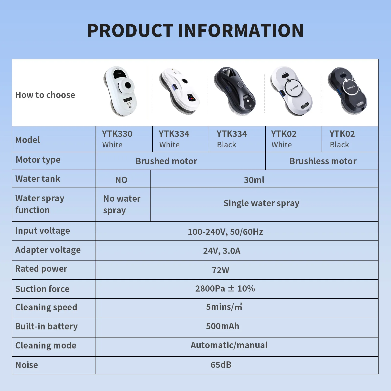 Slide image d4b85e01af0e4d5ea387ec22f3f7a597