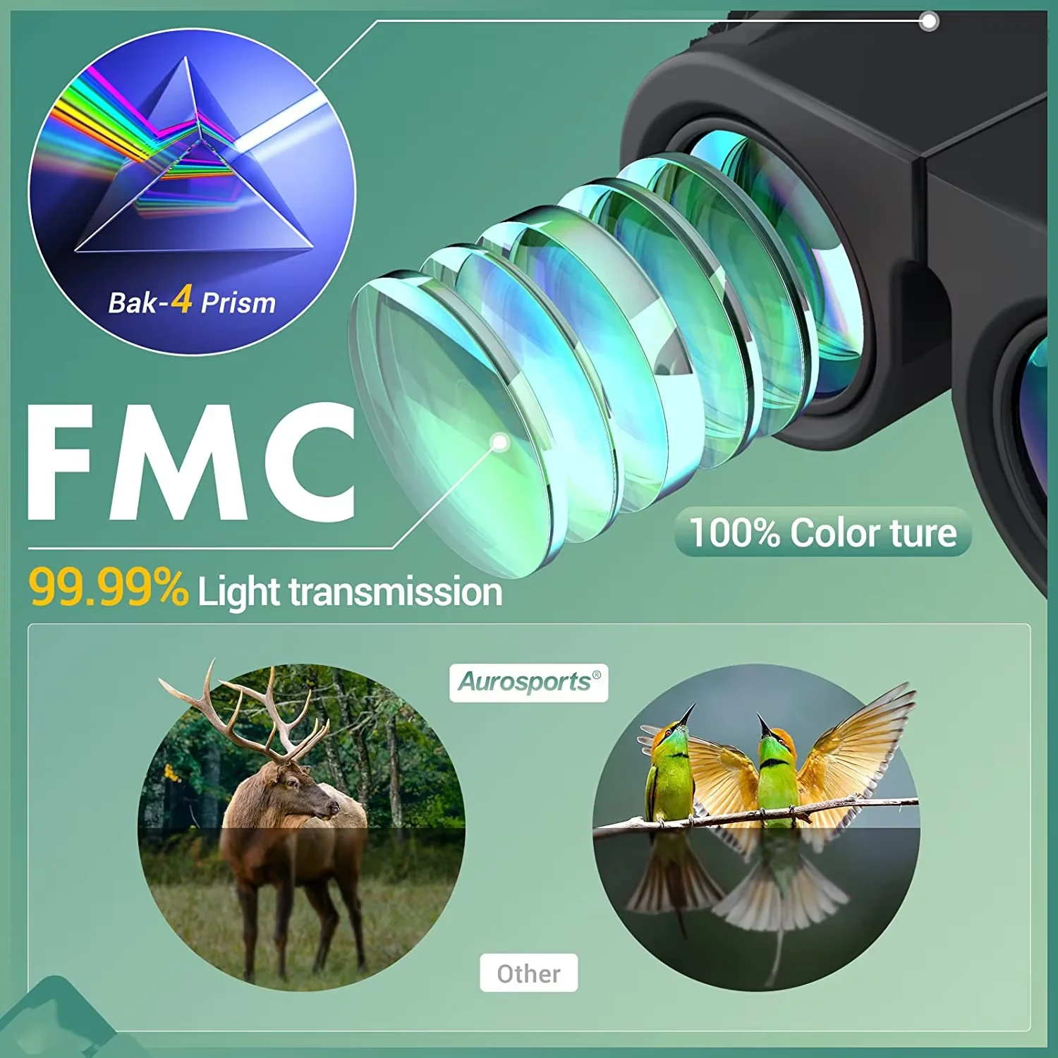 12X50 HD Professional Binoculars Telescope Long Range High Magnification IPX4 Waterproof Telescope,For Birdwatching Spyglass 6