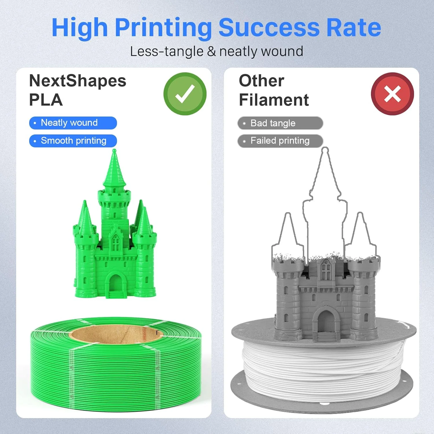 넥스트쉐이프스 고속 PLA 1KG 3D 프린터 필라멘트 1.75mm 재사용 가능 스풀, 밤부랩 프린터 호환