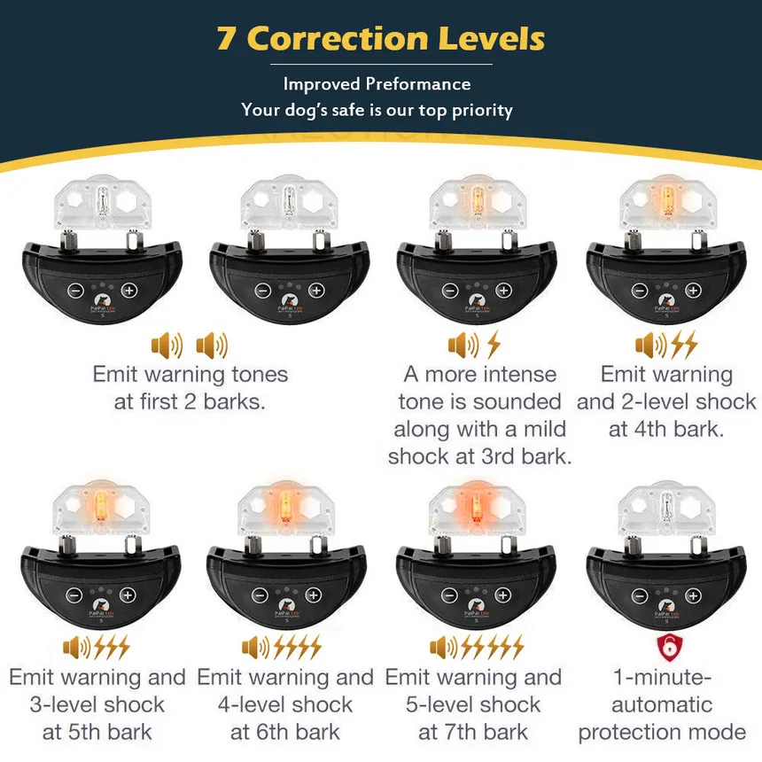 Paipaitek Dog Anti-barking Collar IP65 Waterproof Adjustable Pet Dog Training Collar Dog Trainer Device Pet Supplies In stock 3