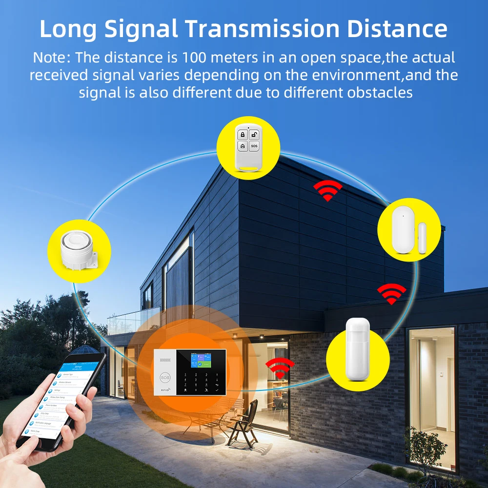 Wireless WIFI GSM Home Burglar Security Alarm System SMS Tuya Smart Life APP Control With 2.4 Inch Screen Alarm Kits images - 6