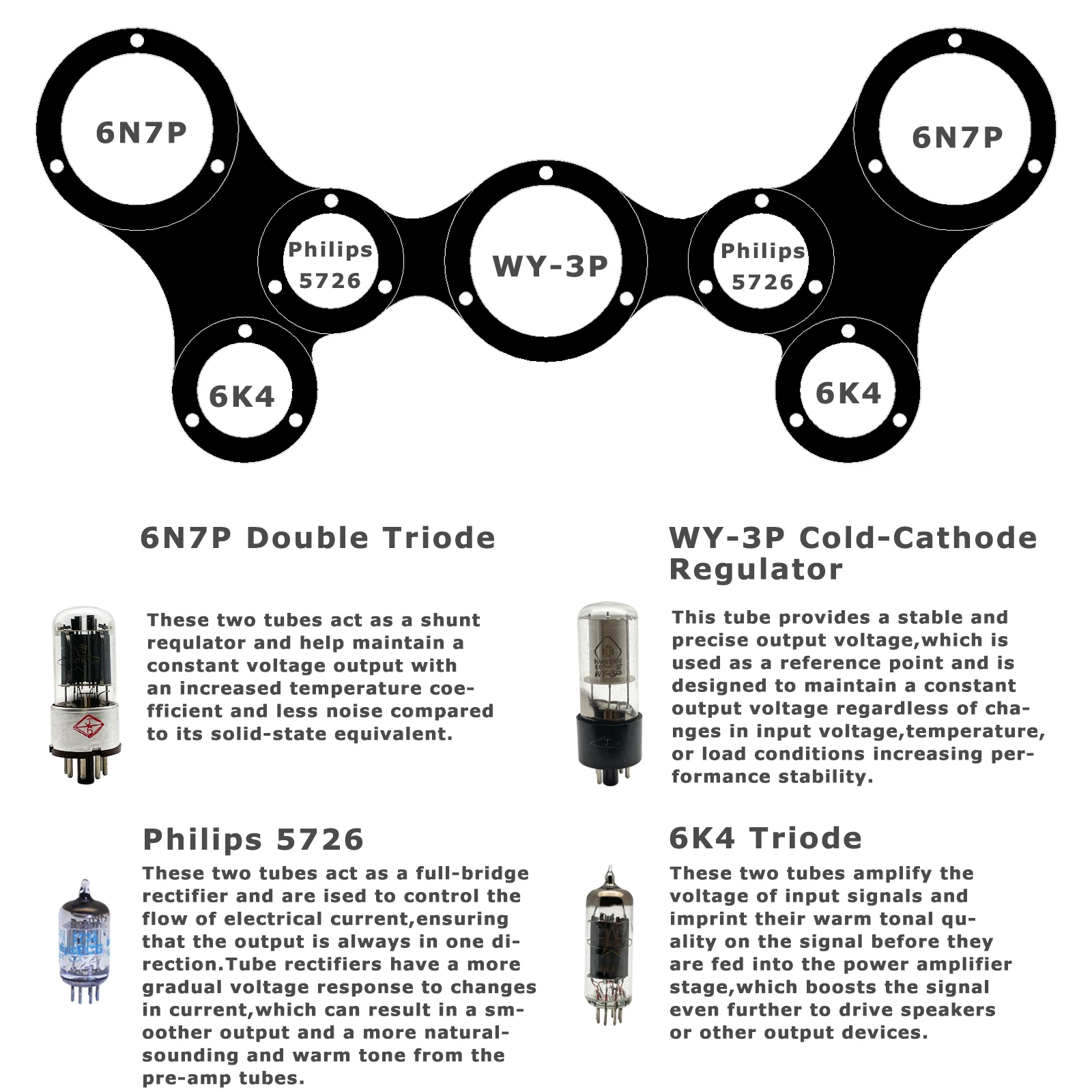 Juson Audio JTA100 RMS200W أنبوب متكامل Amp BT5.0 USB RCA Opt Phono سماعة  رأس هجينة أنبوب أمبير استقبال الصوت روسيا الأسهم - AliExpress, image size:1600x1600