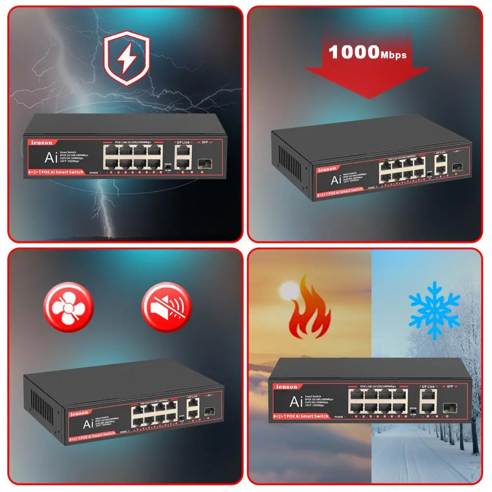 Ienron 이더넷 스위치 기가비트 네트워크 스위치, 11 포트, 1000Mbps, 와이파이 라우터, 카메라, 무선 AP, IEEE 802.3 af/at