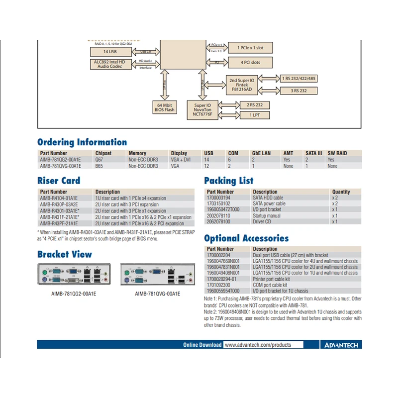 Hot Industrial Computer Motherboard ATX Dual Display For Advantech AIMB-781 AIMB-781QG2-00A1E 7 Hot Industrial Computer Motherboard ATX Dual Display For Advantech AIMB-781 AIMB-781QG2-00A1E - Image 5