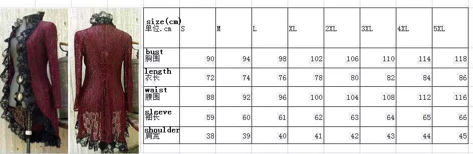 Рисунок 6 - Винтажное женское средневековое платье