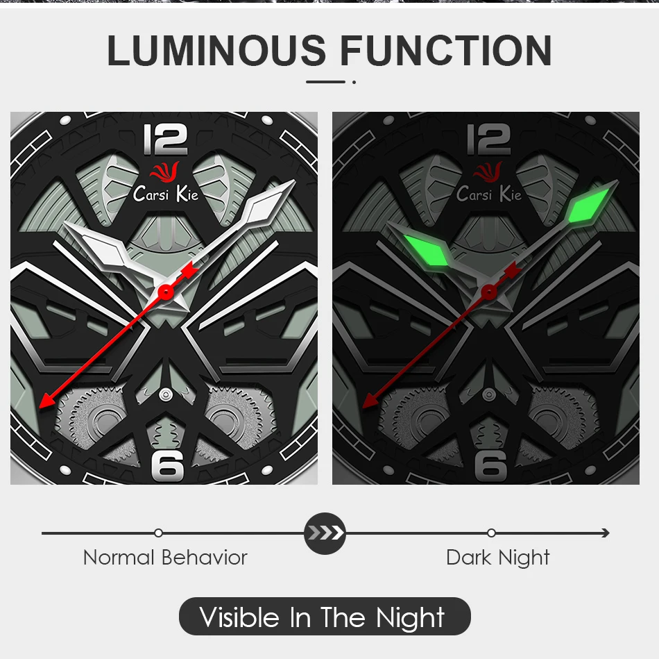 Рисунок 5 - Высококачественные мужские кварцевые