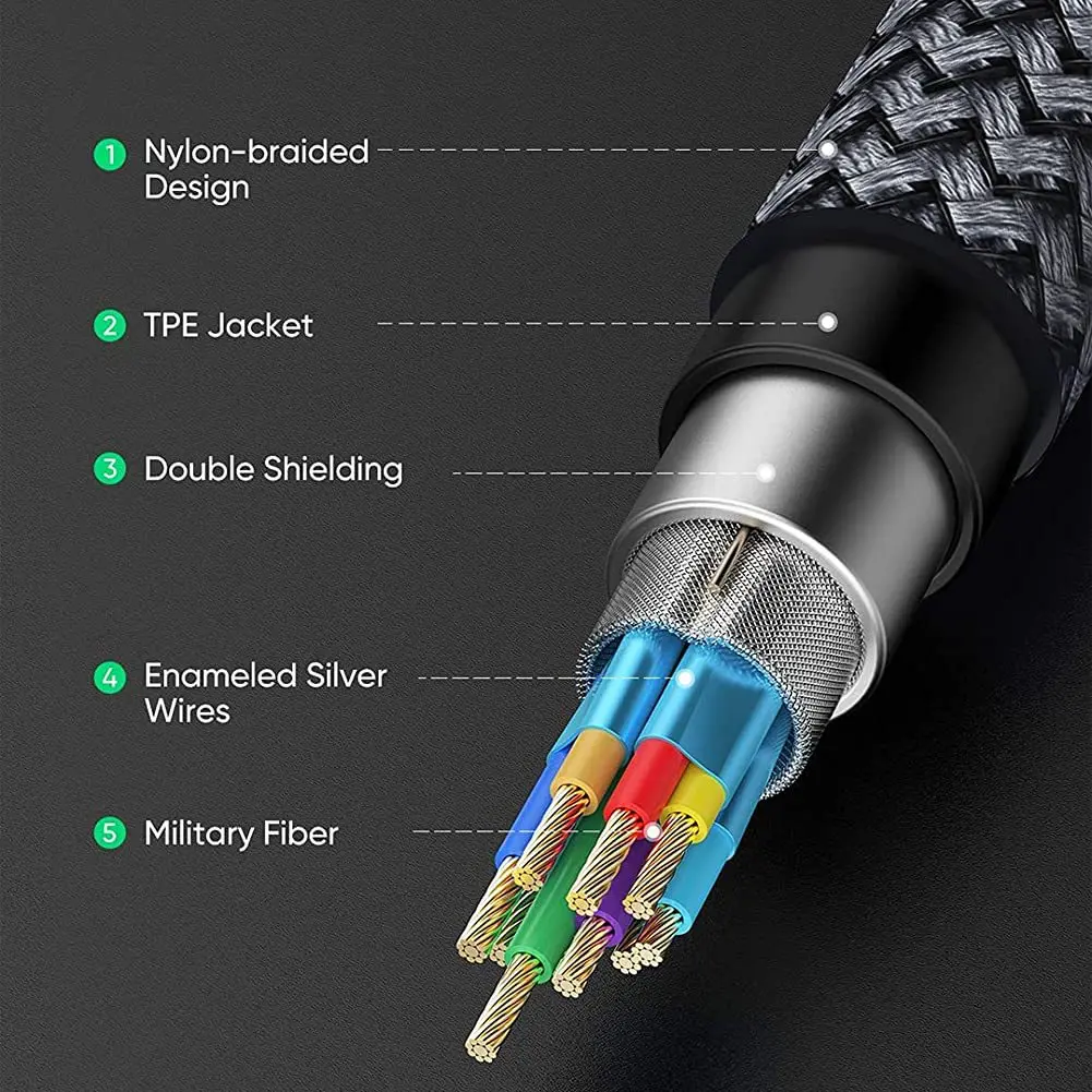 USB Cable 5Gbps USB 3 Extension Cable Male Female 3M 5M Braided Charging Data Cable Game Console Handle Charging Extension