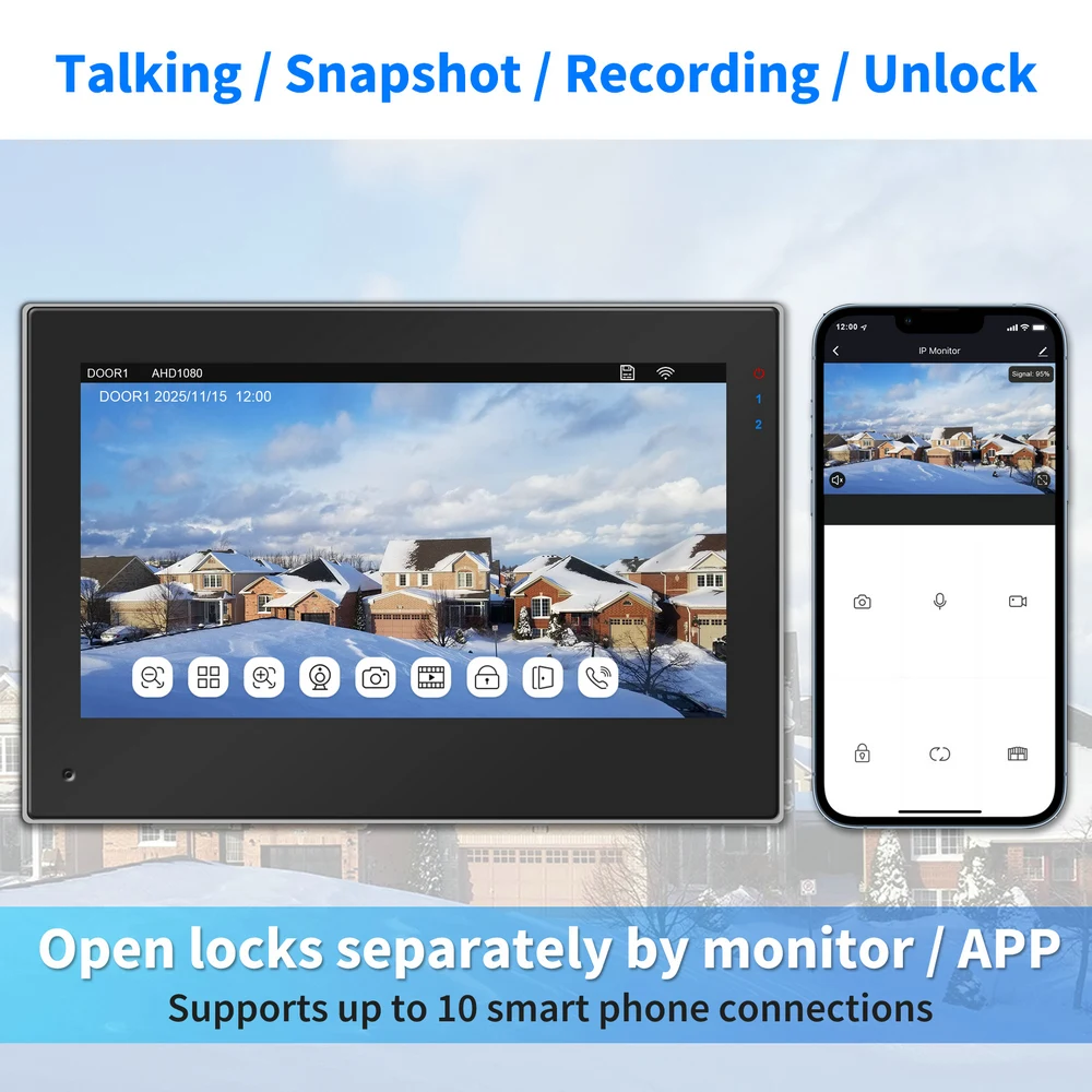 Príklad obojsmernej komunikácie