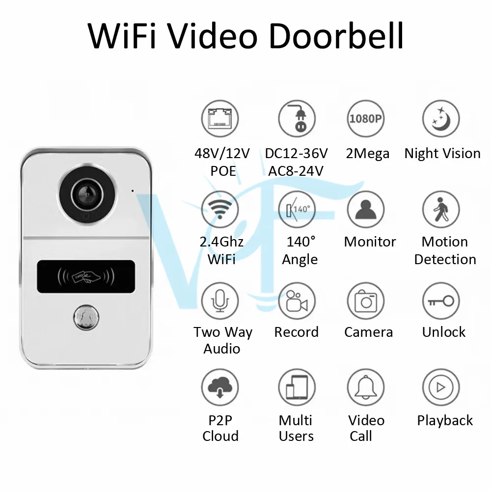 1080P WiFi Audio Intercom Wireless Videoportero Doorbell Mobile Control Tuya APP Remote Unlock Two Way Voice Motion Detection
