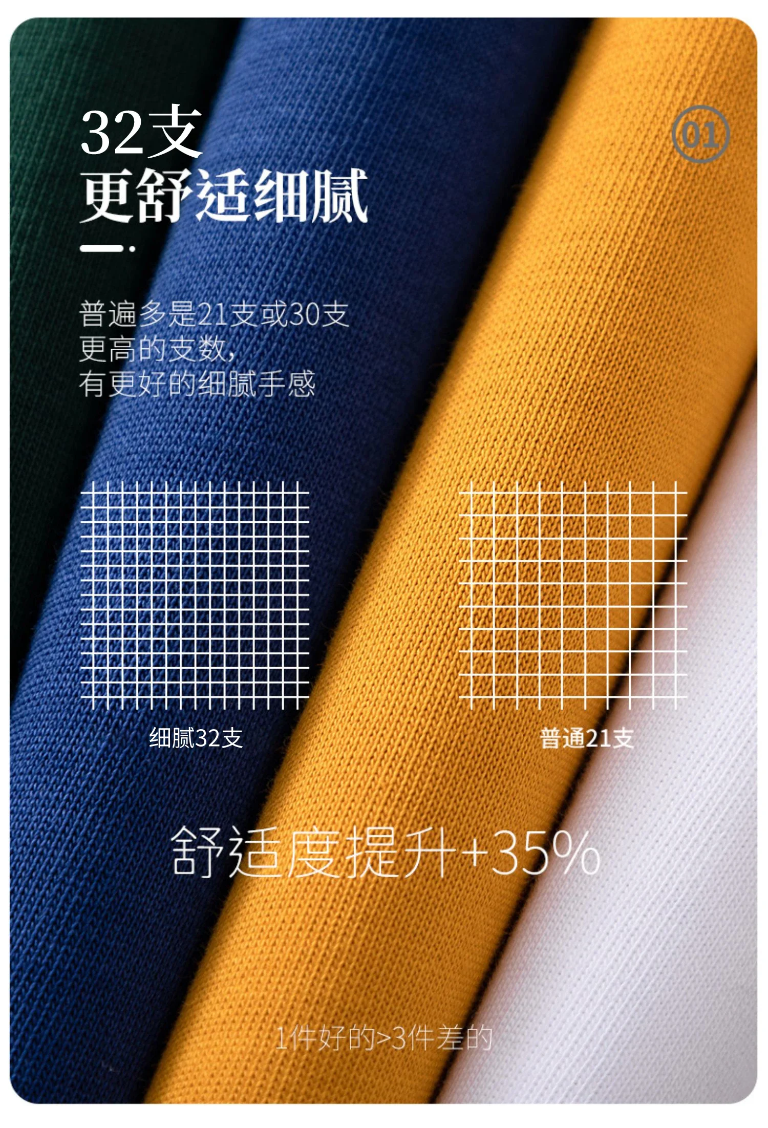 600G Heavy Cotton T-shirt styling example