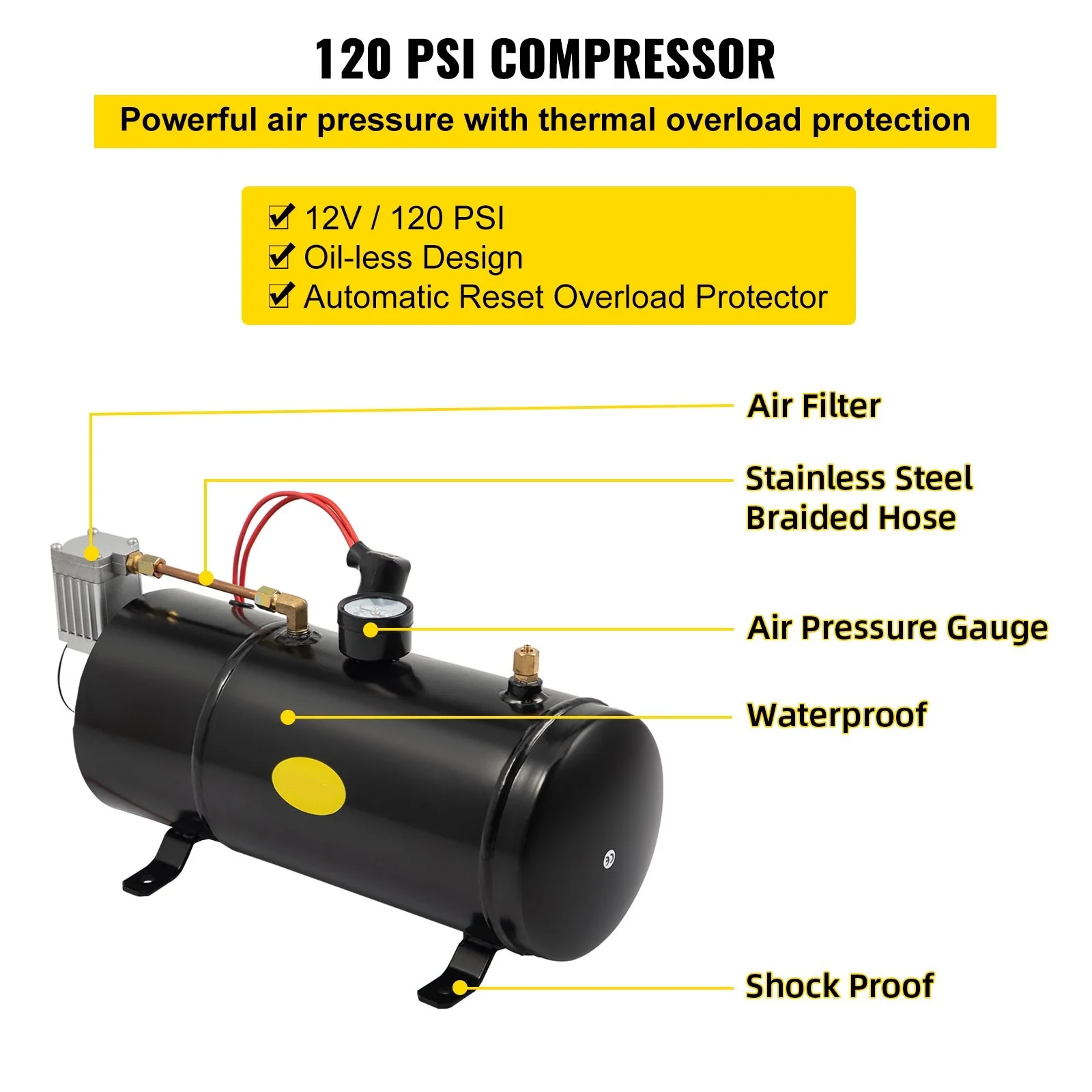 150DB Train Horns Kit for Trucks Super Loud with 120 PSI 12V Air Compressor  4 Trumpet Air Horn Compressor Tank - AliExpress
