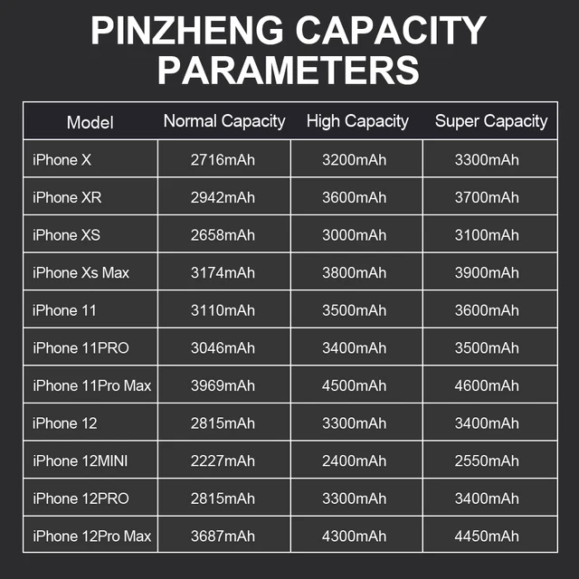 PINZHENG Battery For iPhone X XR XS 11 12 13 Mini Max Pro Promax High Capacity Replacement Bateria Warranty One Year With Tools 2
