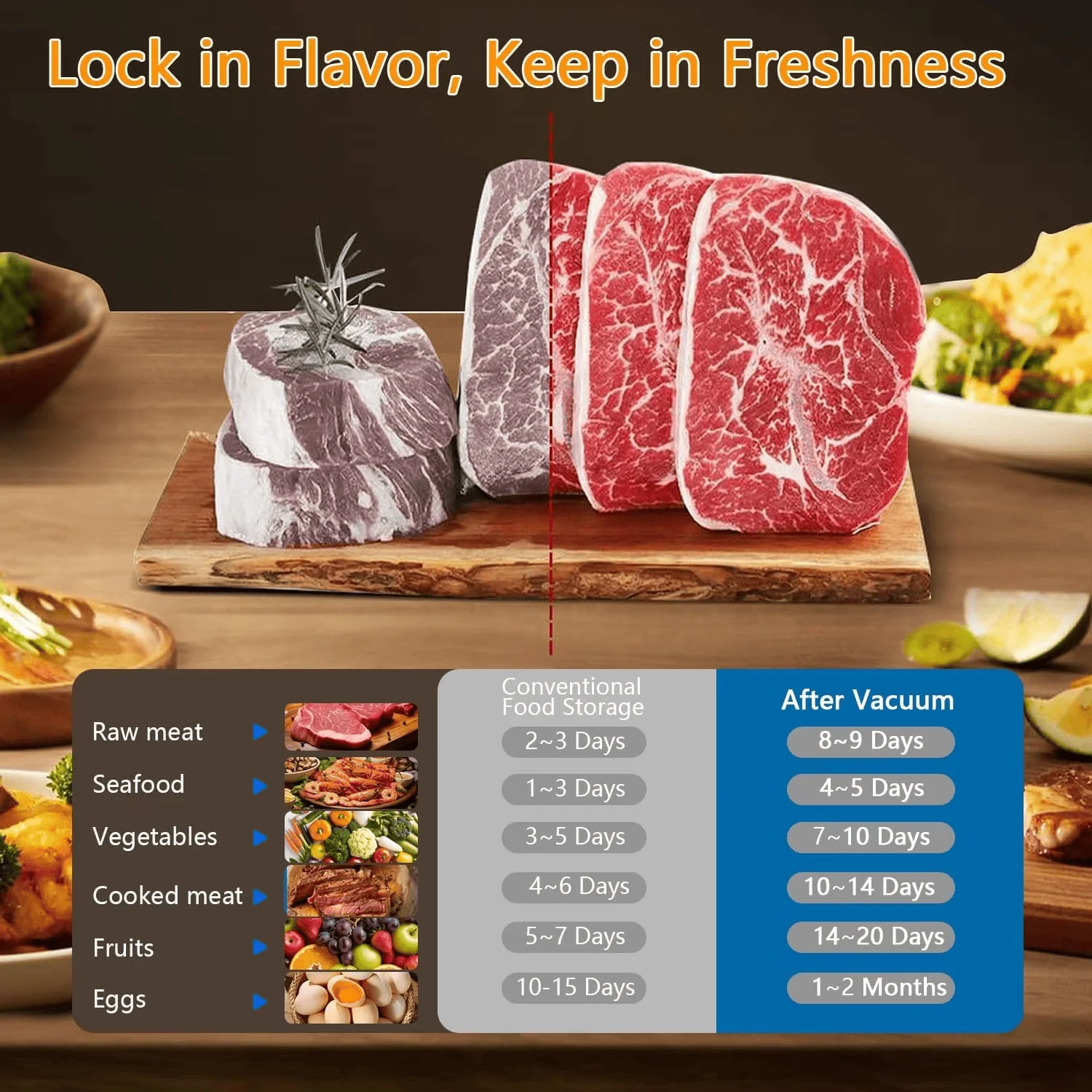Electric Automatic Food Sealer Packaging Device,Use Kitchen Vacuum Sealing Tool for Meat Fruit Vegetable Long Time Fresh Storage 5