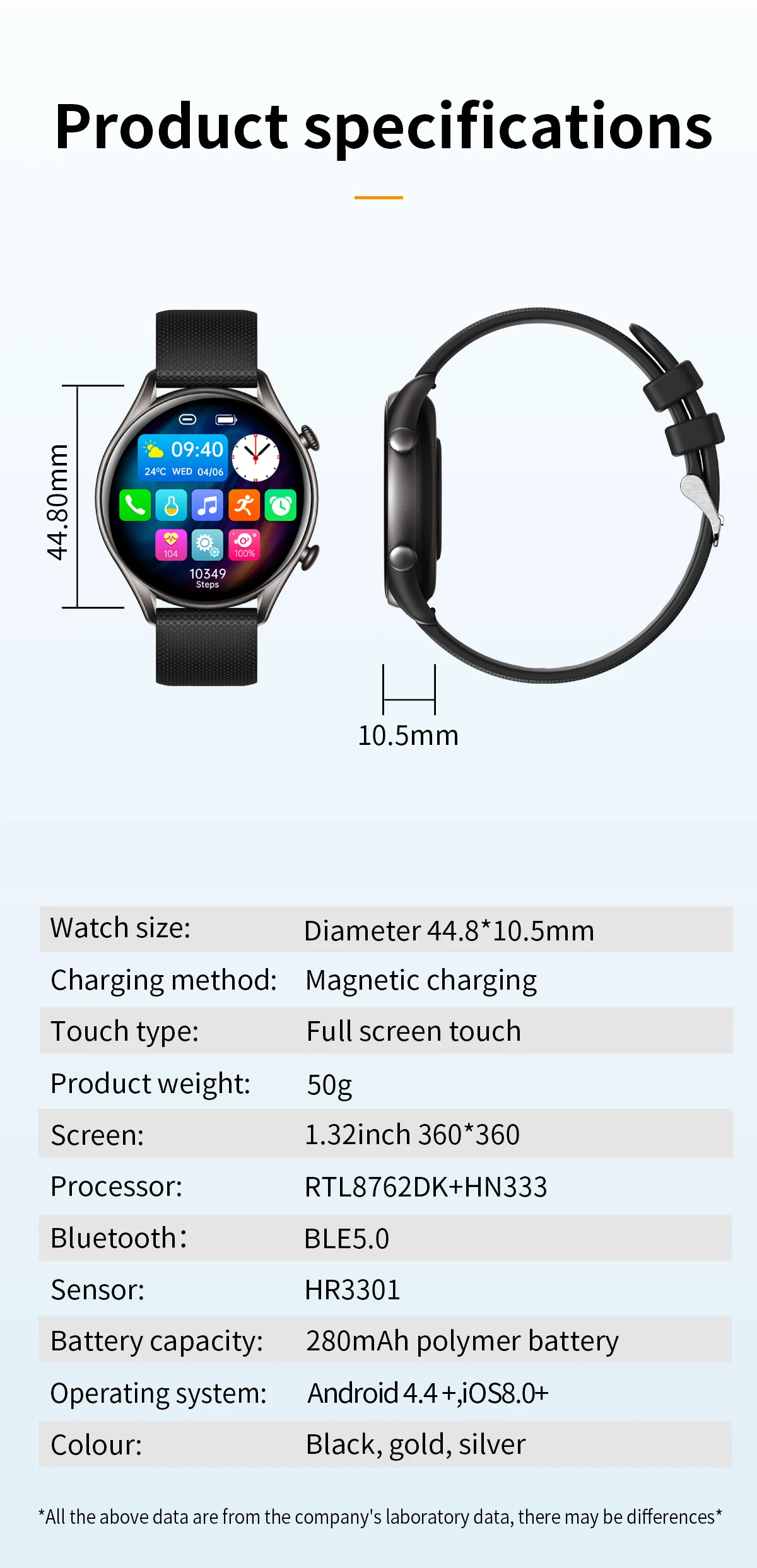 2022New Women Smart Watch 1.32" Color Screen Full Touch Sport Fitness Tracker Bluetooth Call Clock Heart Rate Ladies Smart Watch